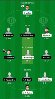 SWC vs MRC Dream11 Prediction - KCA Club Championship